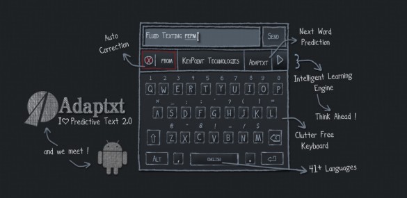 Adaptxt