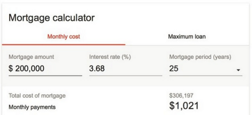 google tricks - mortgage