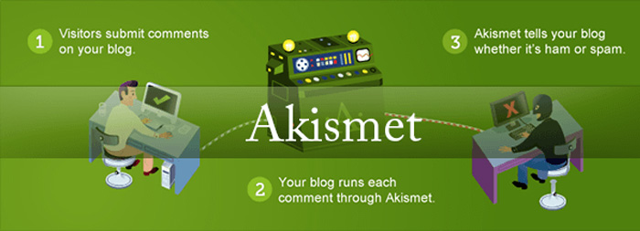 akismet-wordpress-plugins