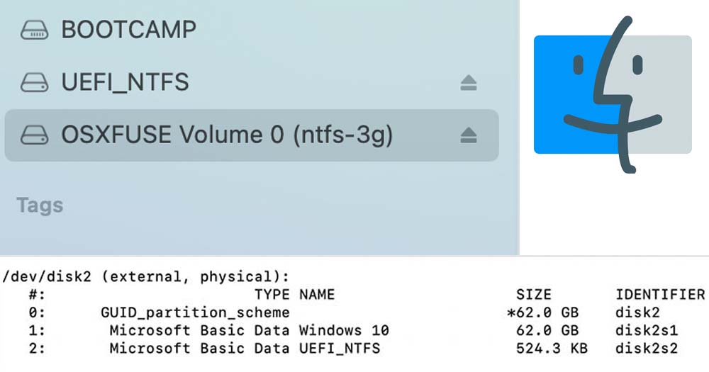 ahow to read and write to ntfs on mac